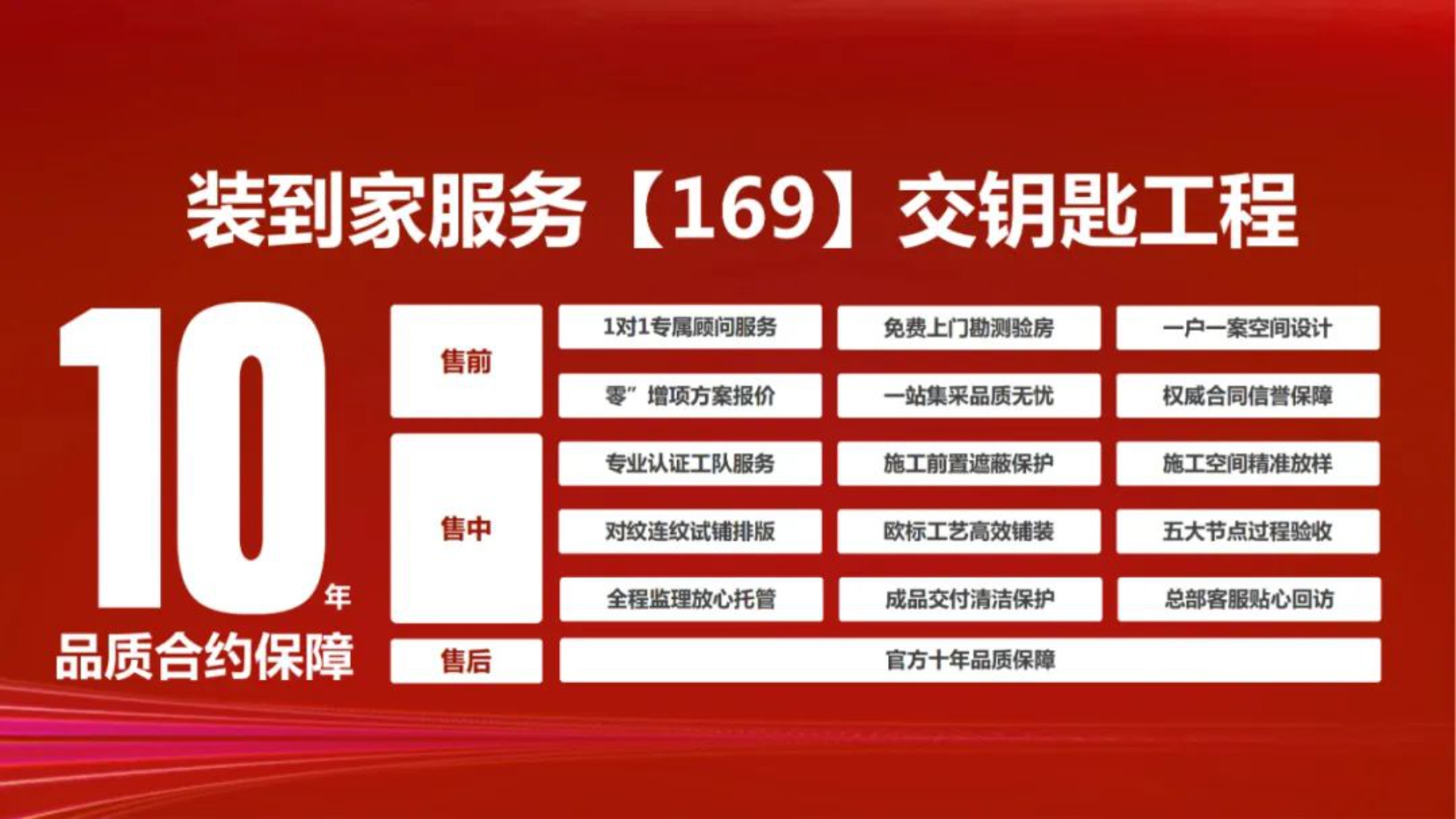 环比负增添.jpg