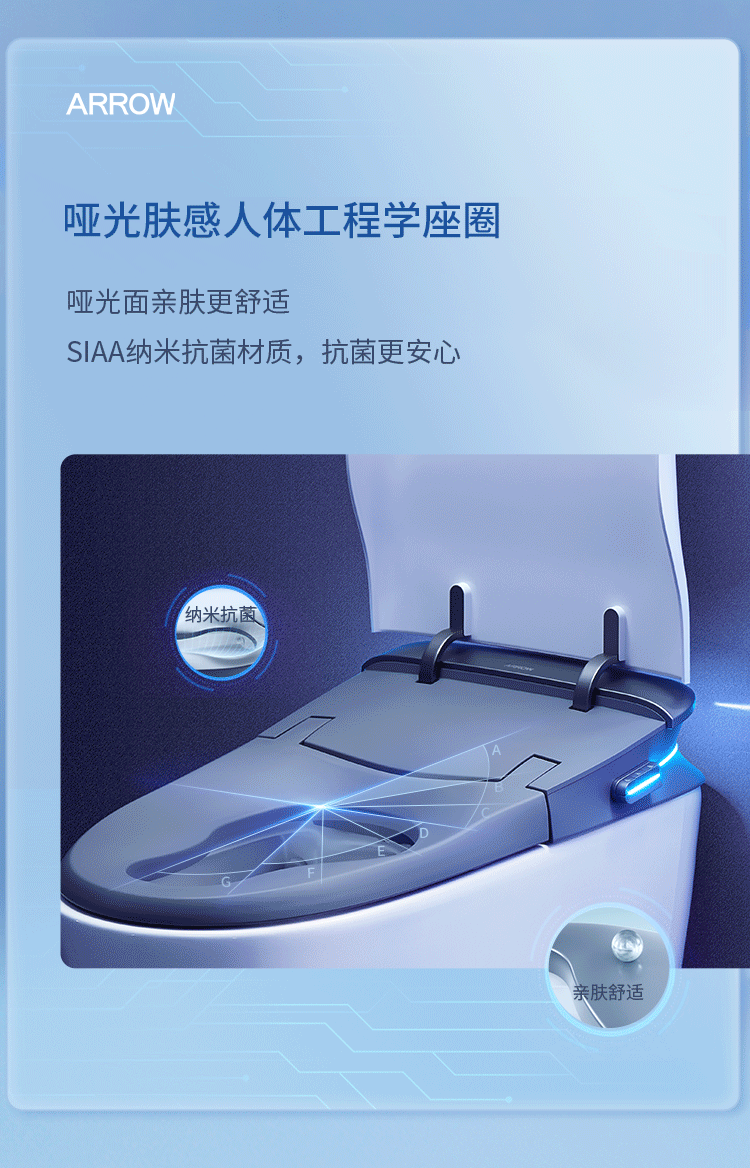 相助品牌资讯｜智能马桶销量破500万！箭牌家居智能卫浴2.0时代来袭佛山市华冠建材有限公司 - 华冠家居集团